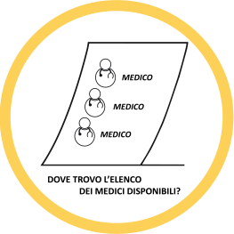 un foglio di carta con un elenco di icone di medici